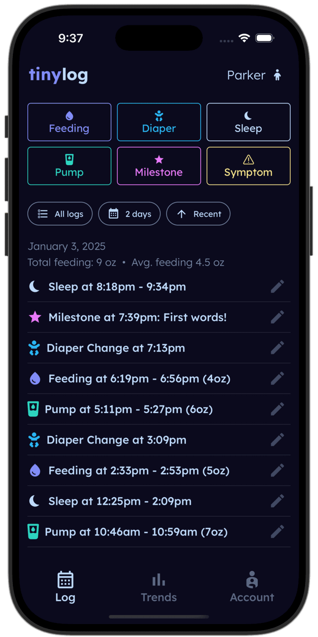 Activity log dashboard